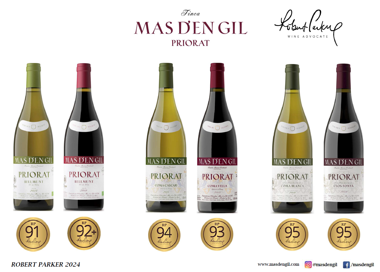 Coma Vella Premier Cru Priorat DOCQ Spain